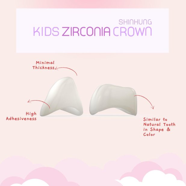 Coroane Zirconiu